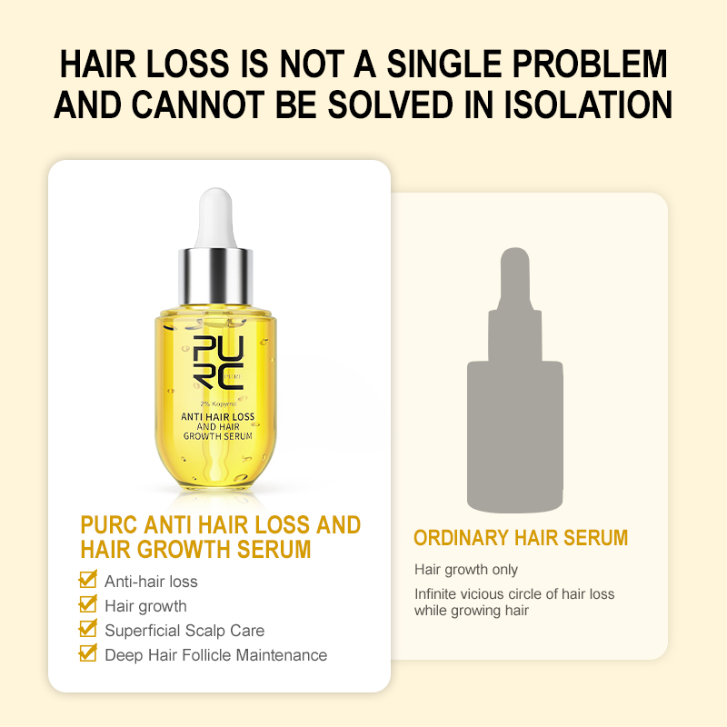 PURC Fast Hair Growth Products - Epidermal Growth Factor ulasan dan harga