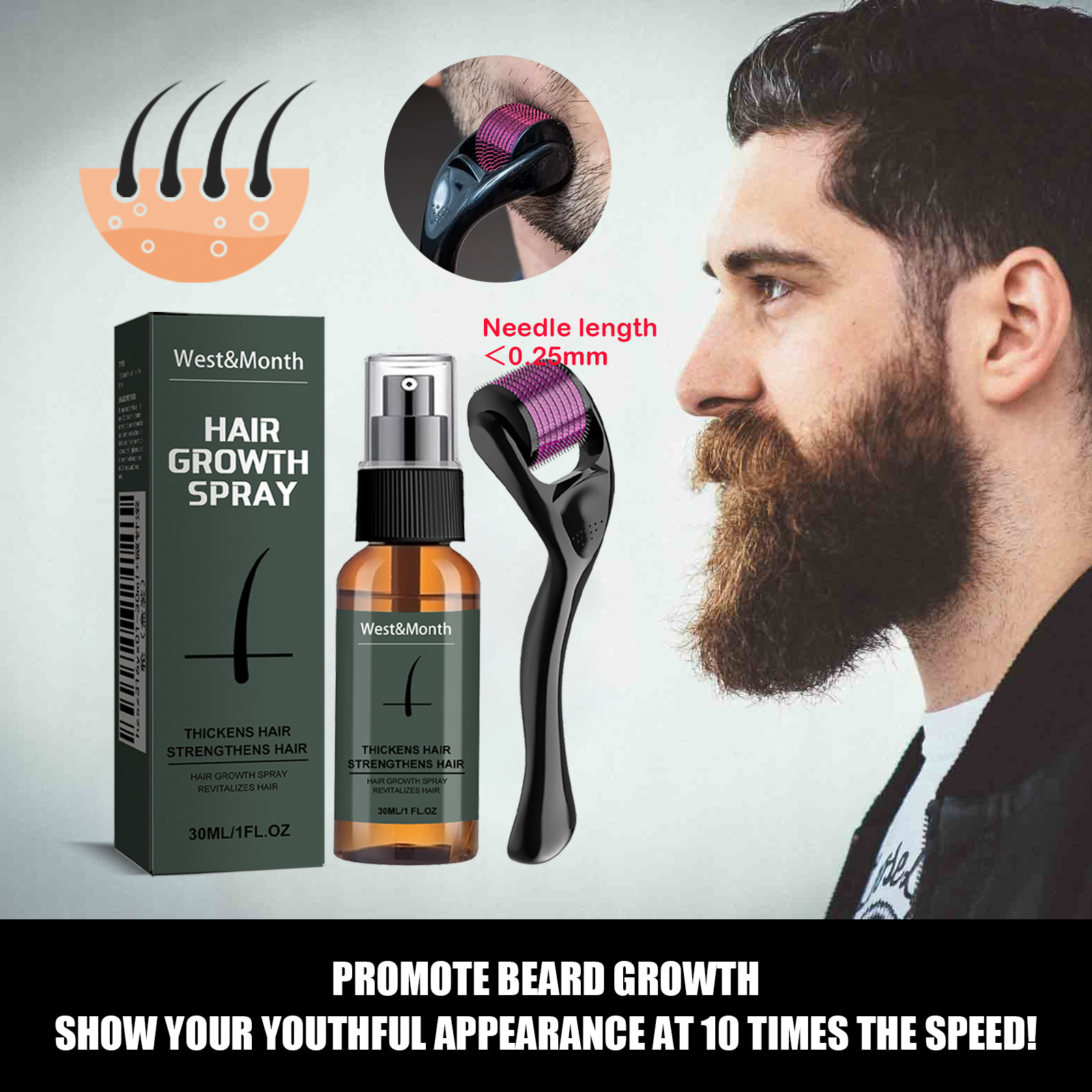 Men's Beard Spray Kit with Mic - Epidermal Growth Factor ulasan dan harga