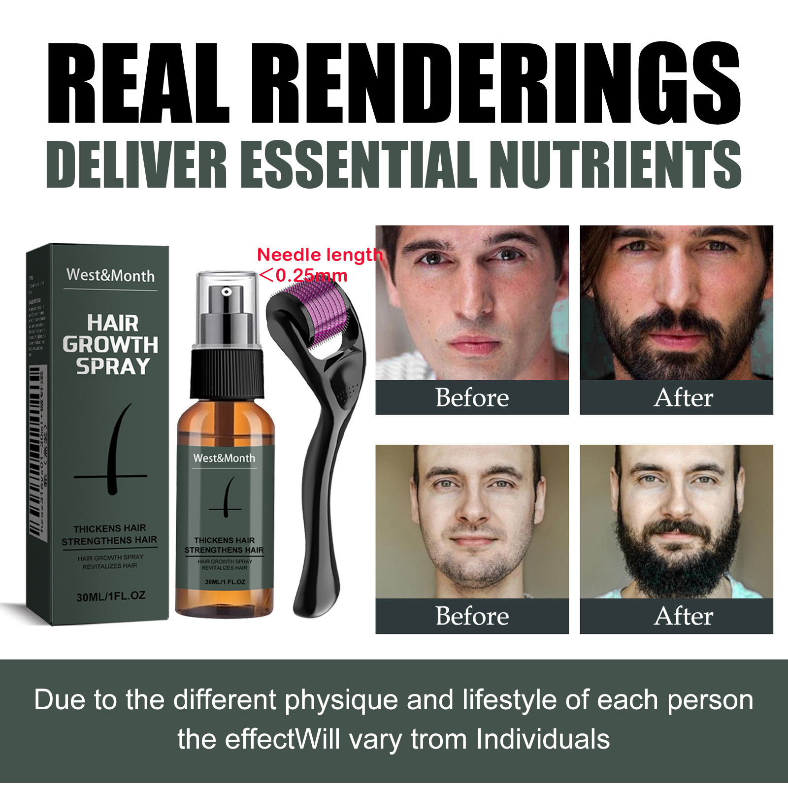 Men's Beard Spray Kit with Mic - Epidermal Growth Factor ulasan dan harga